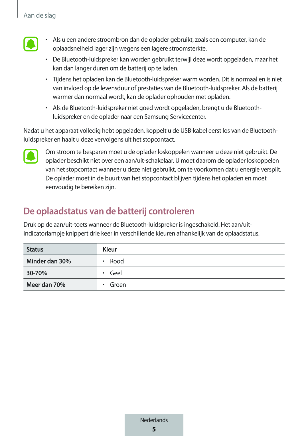 De oplaadstatus van de batterij controleren