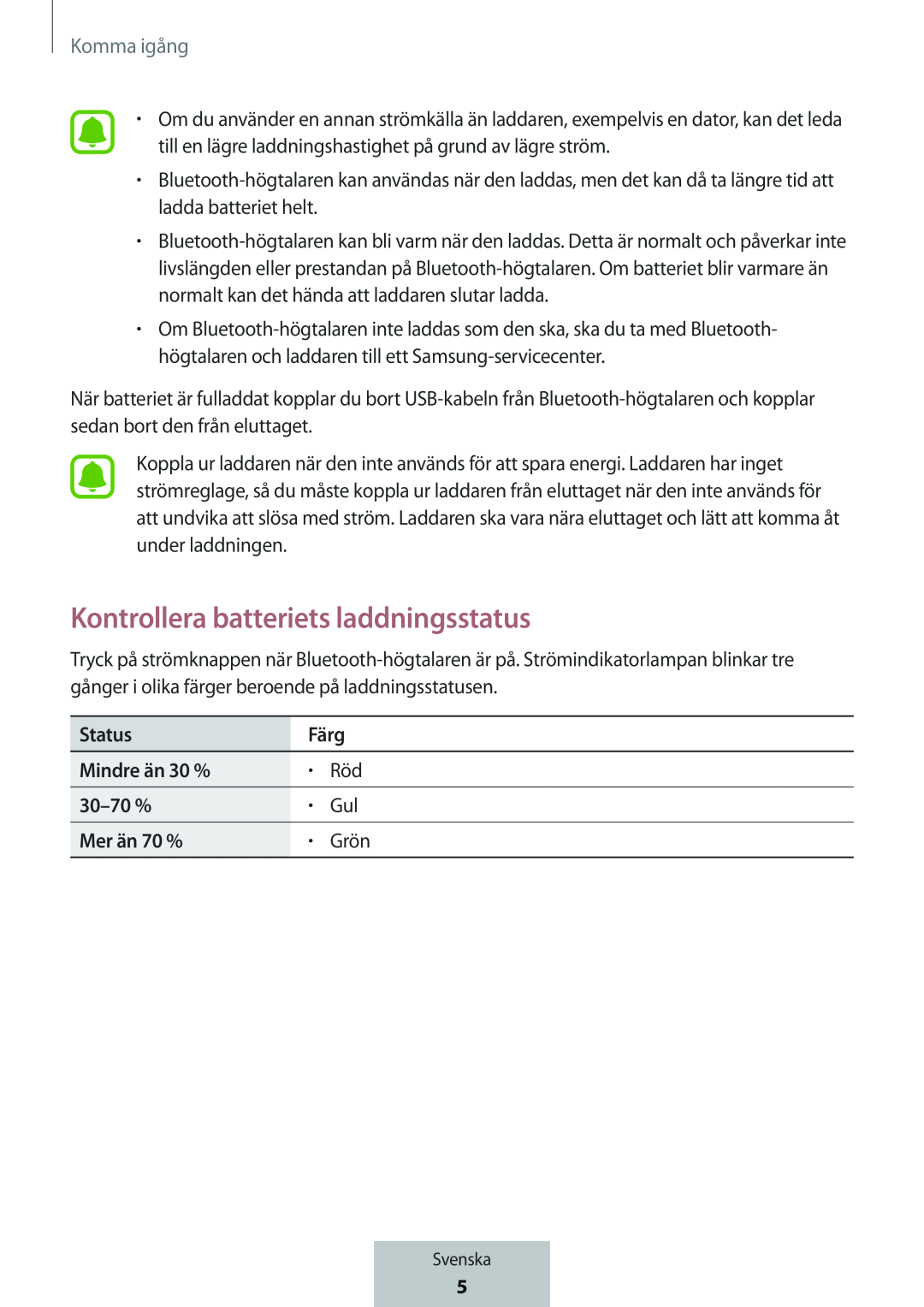 Kontrollera batteriets laddningsstatus