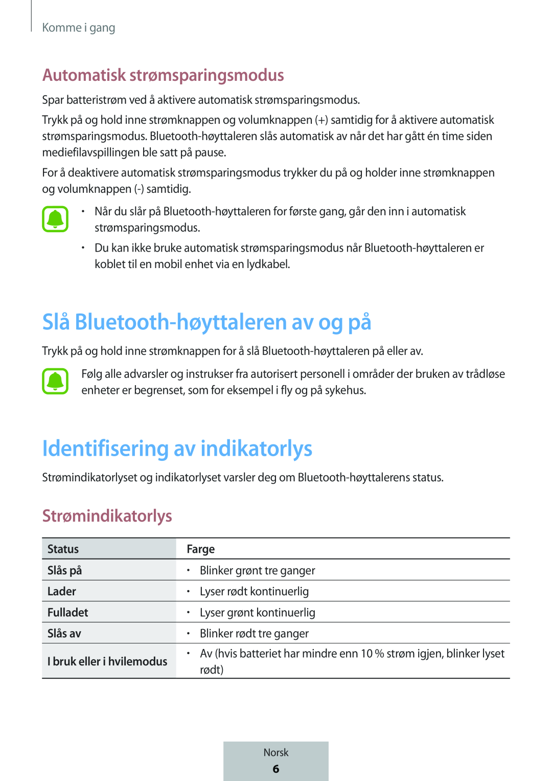 Slå Bluetooth-høyttalerenav og på Identifisering av indikatorlys