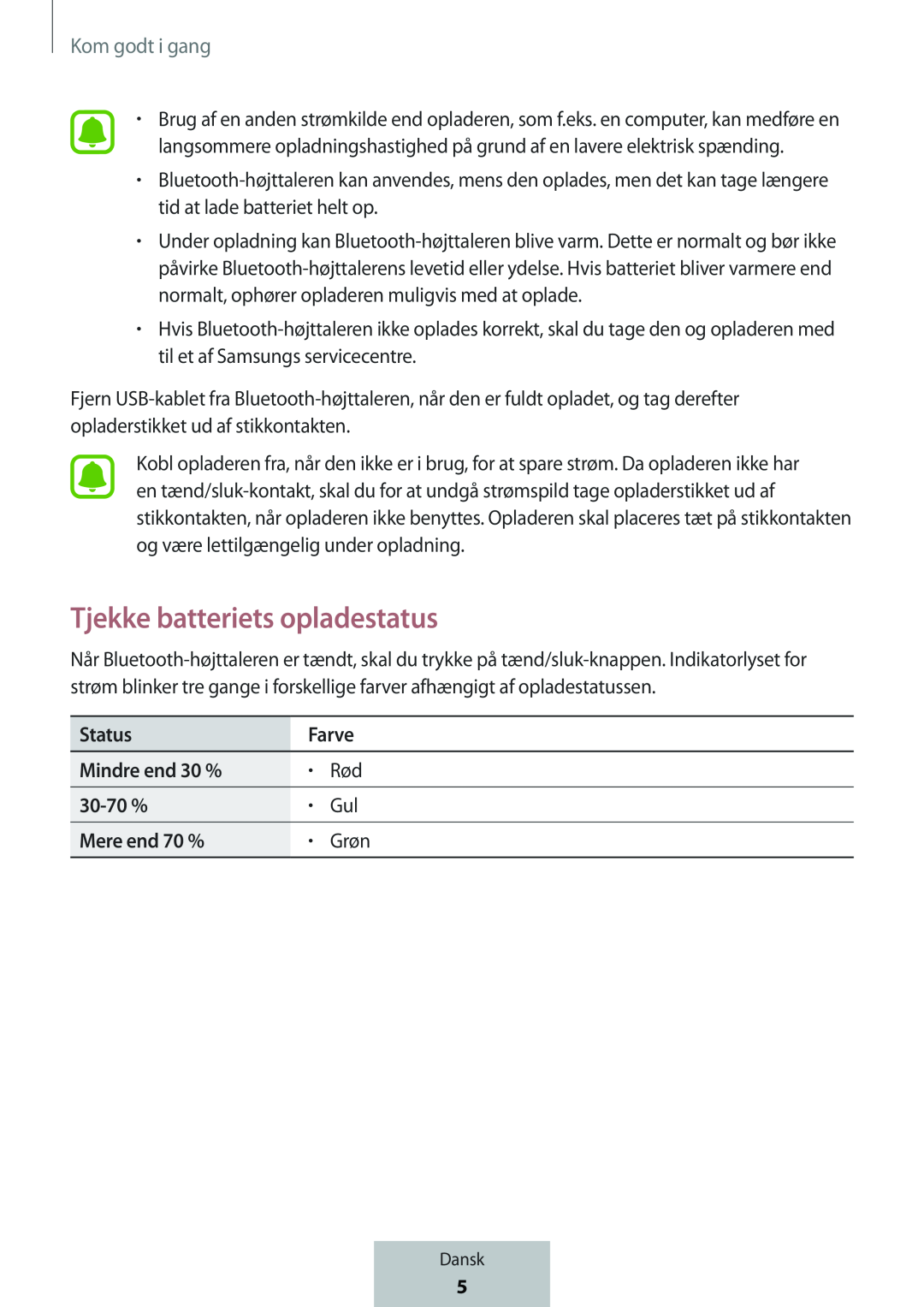 Tjekke batteriets opladestatus