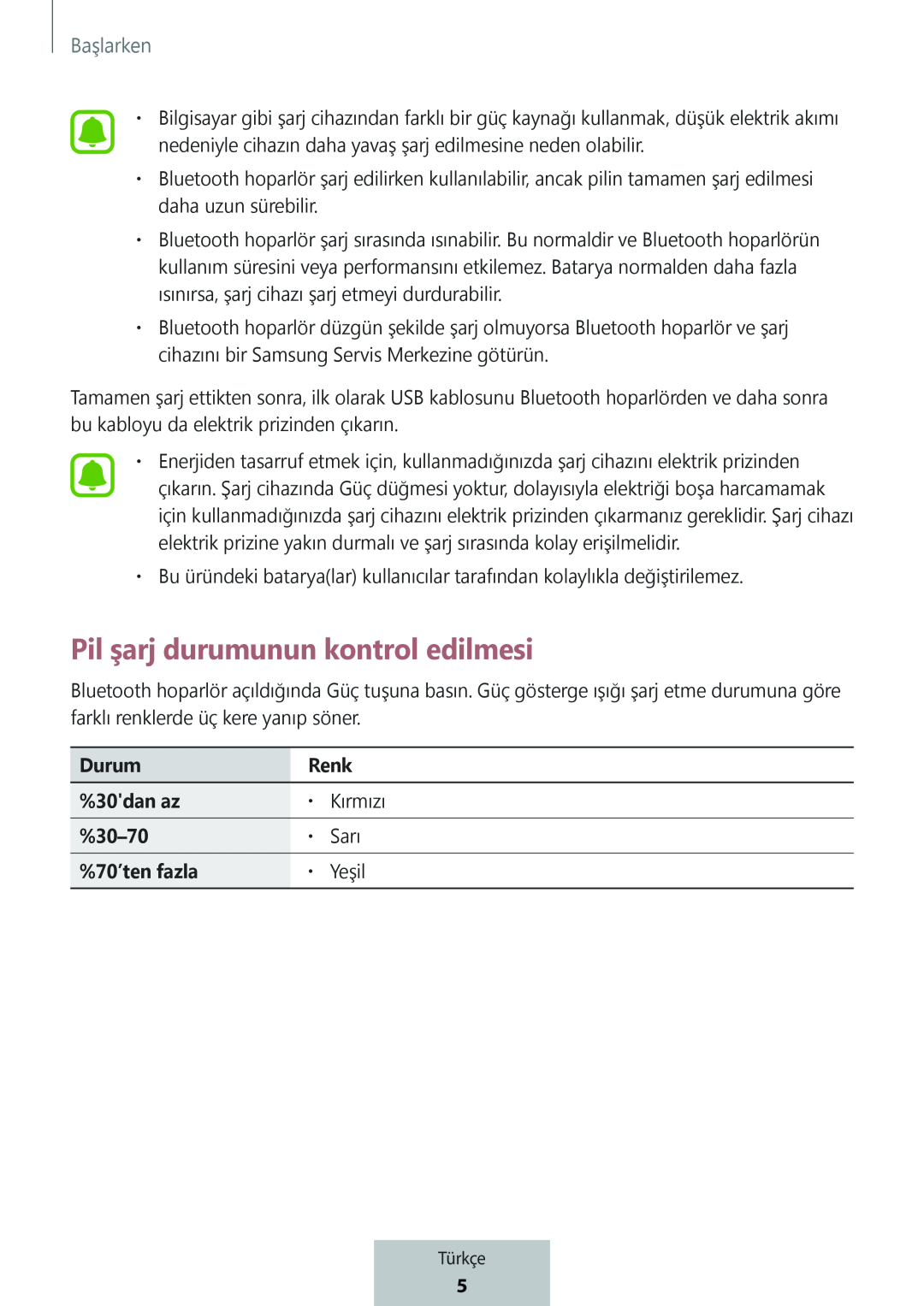 Pil şarj durumunun kontrol edilmesi Box Level Box PRO