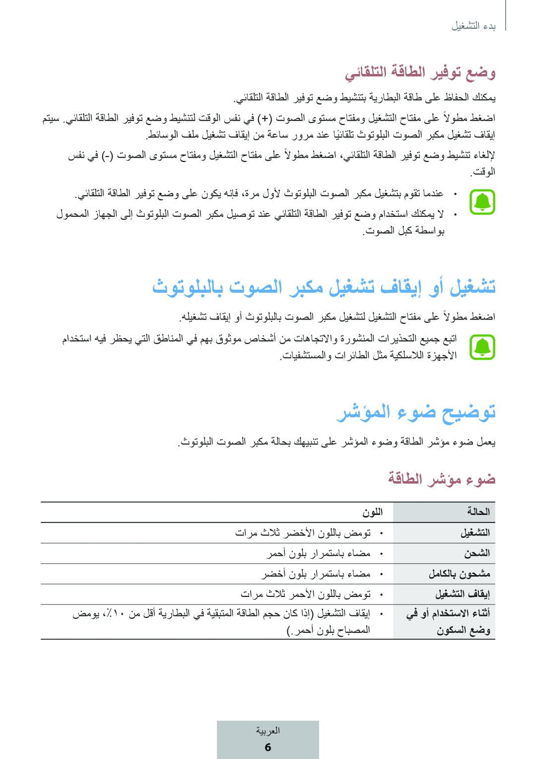 ثوتولبلاب توصلا ربكم ليغشت فاقيإ وأ ليغشت رشؤملا ءوض حيضوت