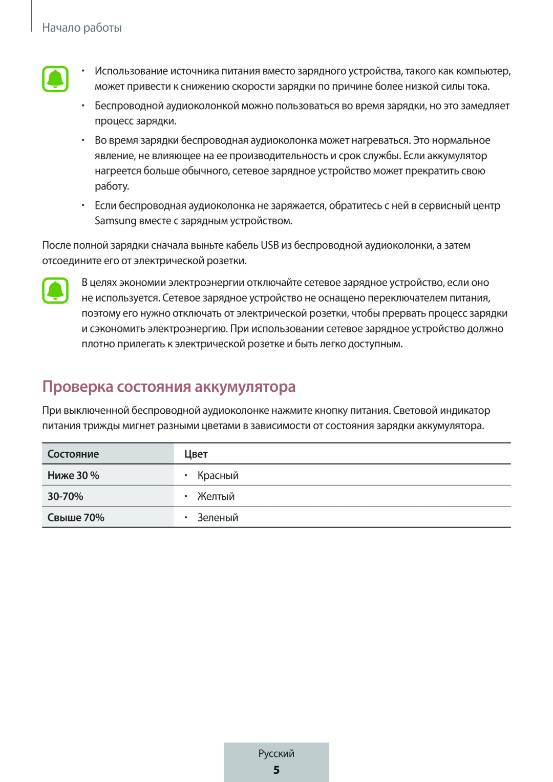 Проверка состояния аккумулятора Box Level Box PRO