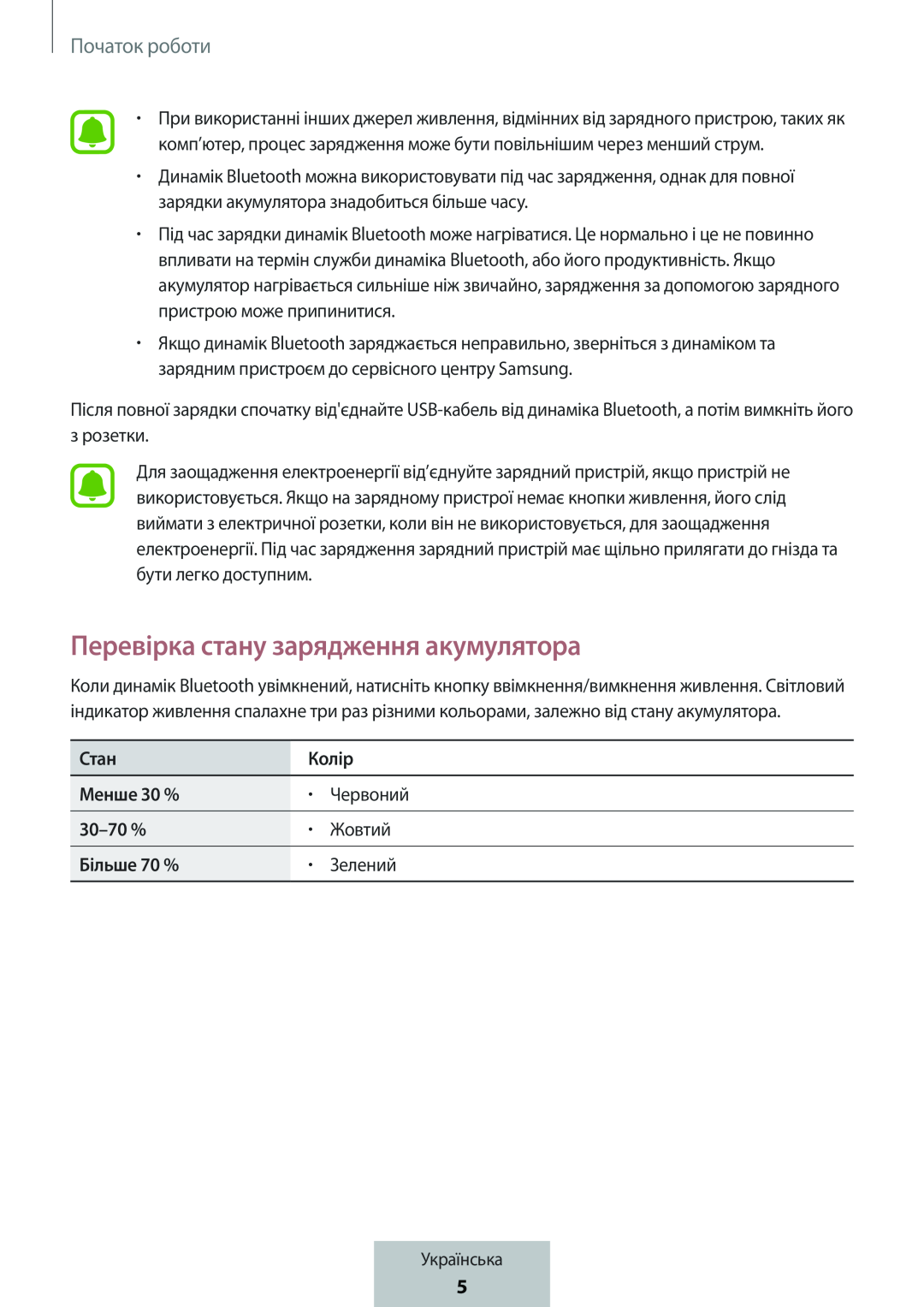 Перевірка стану зарядження акумулятора Box Level Box PRO