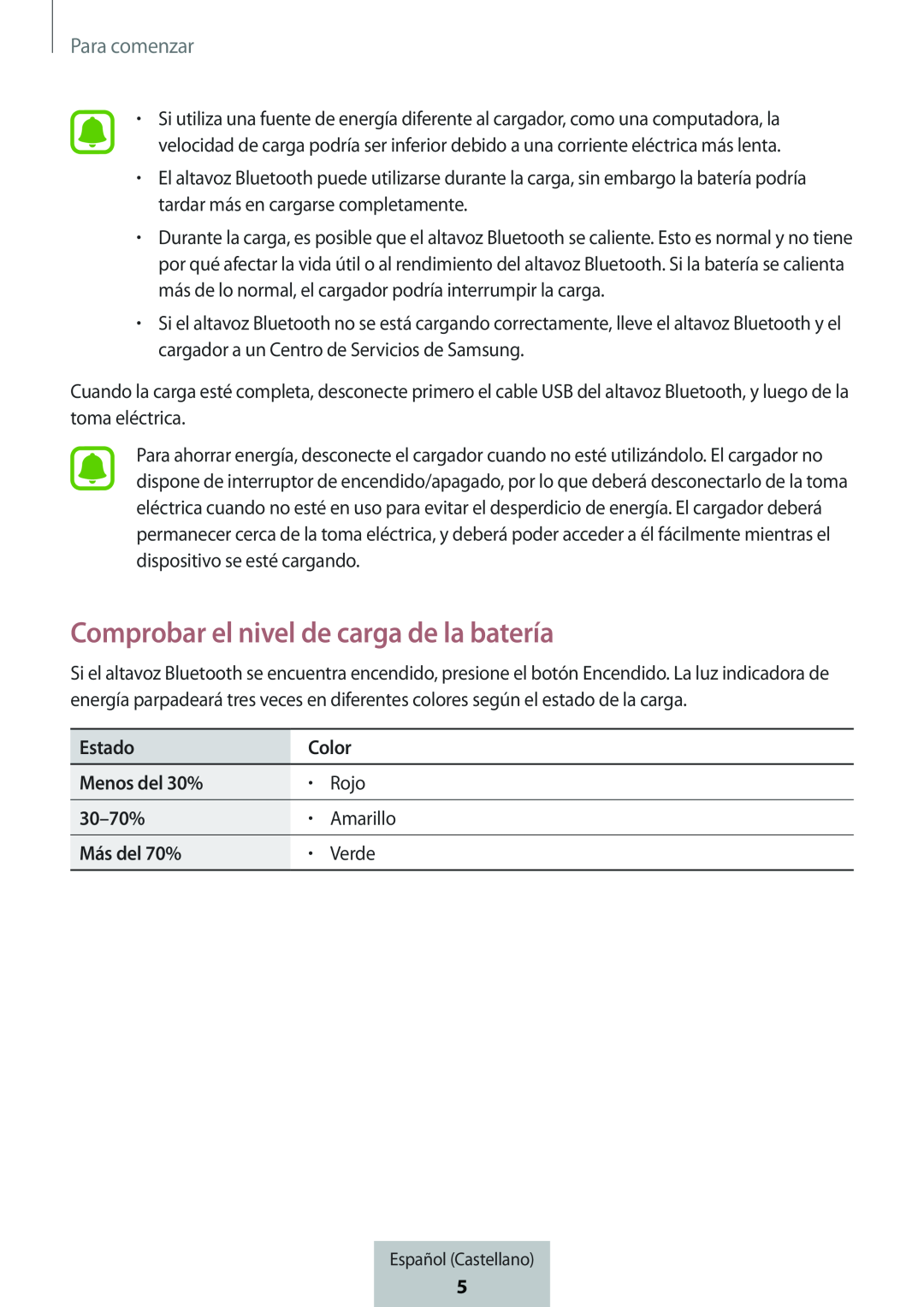 Comprobar el nivel de carga de la batería