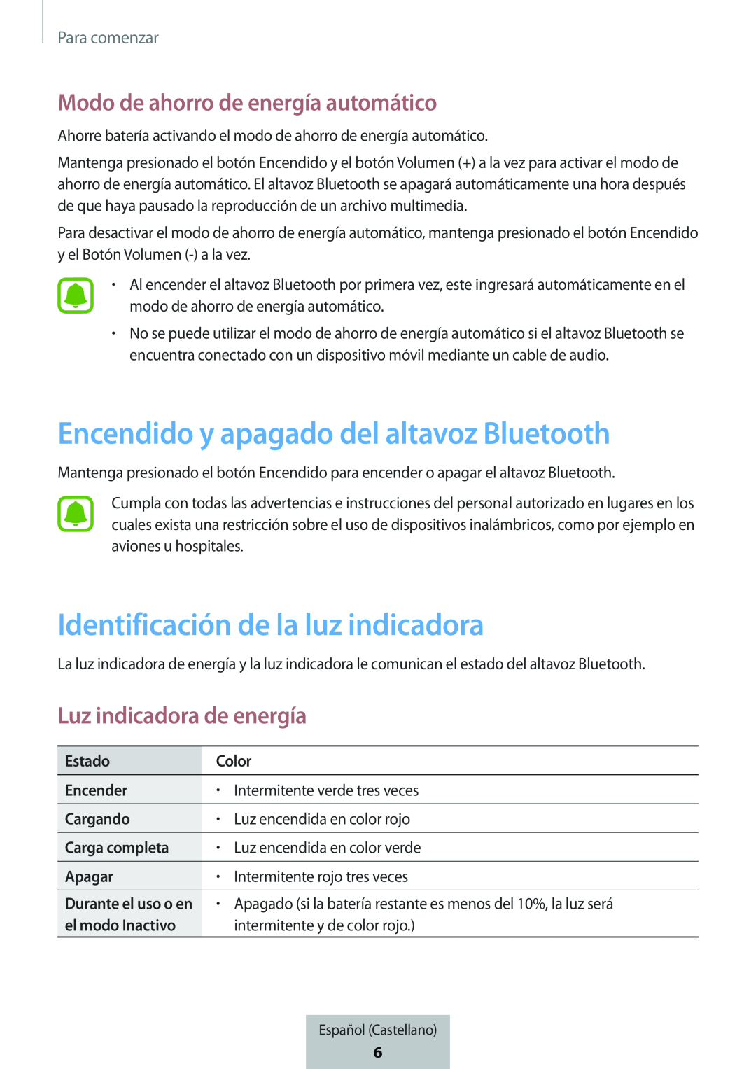 Luz indicadora de energía Encendido y apagado del altavoz Bluetooth