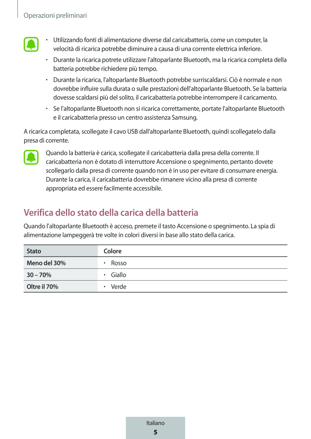 Verifica dello stato della carica della batteria