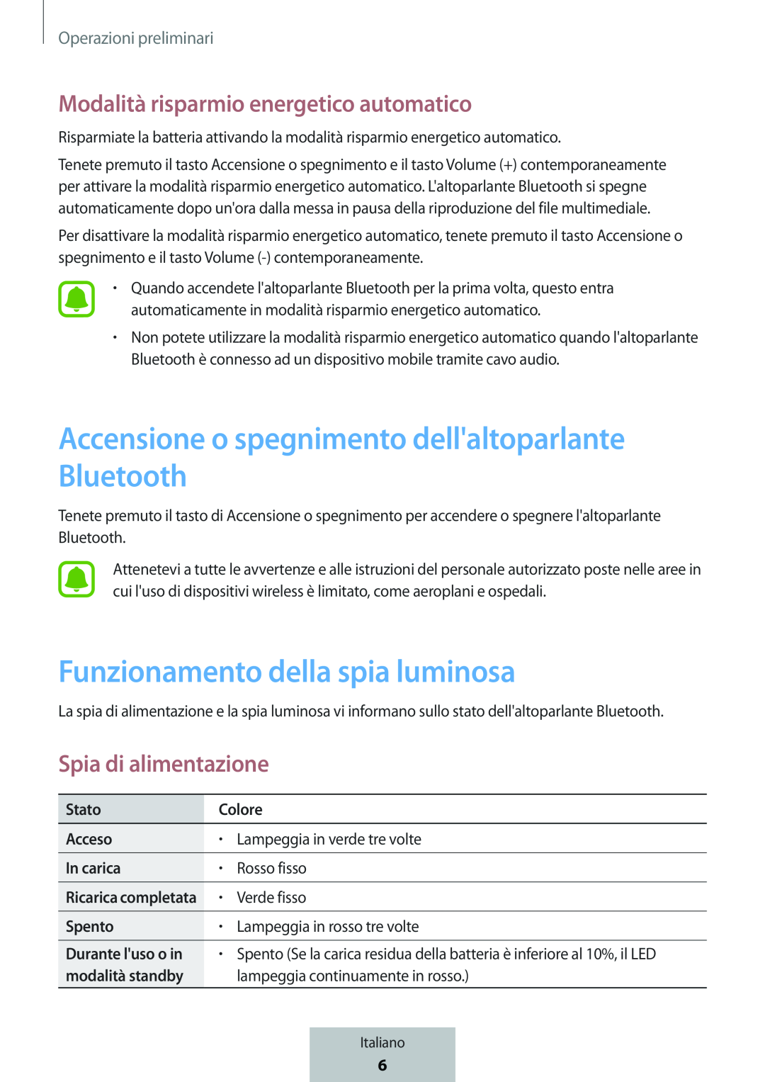 Modalità risparmio energetico automatico Spia di alimentazione