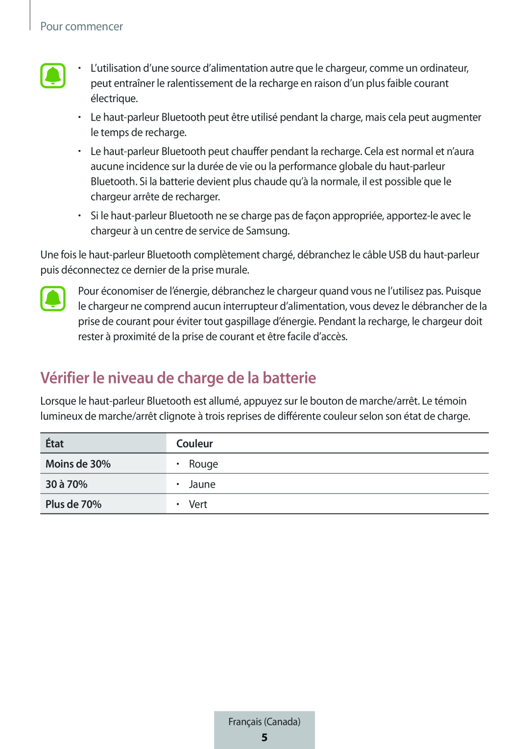 Vérifier le niveau de charge de la batterie