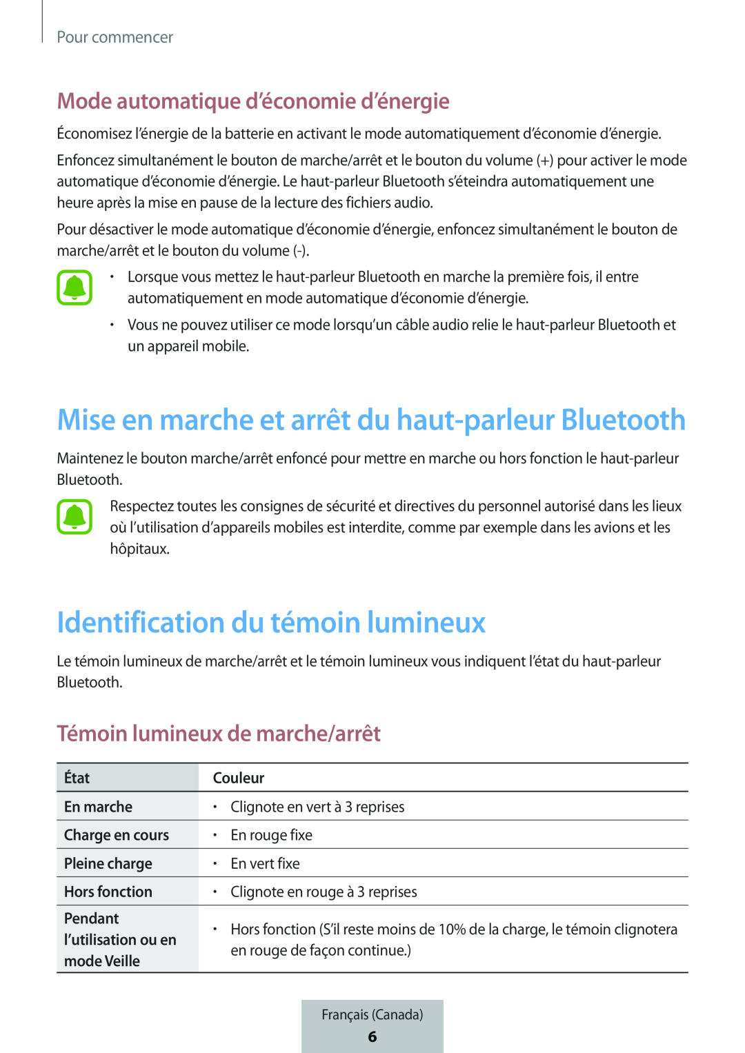 Mode automatique d’économie d’énergie Témoin lumineux de marche/arrêt