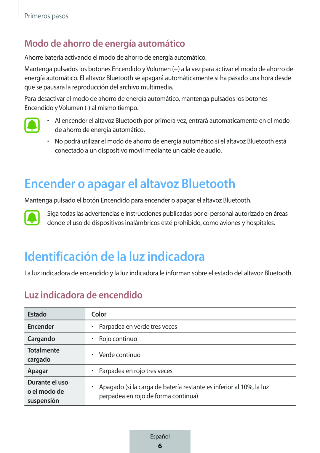 Modo de ahorro de energía automático Luz indicadora de encendido