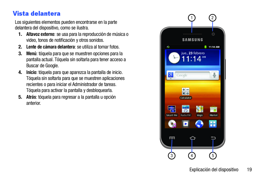 Vista delantera Galaxy Player 5.0