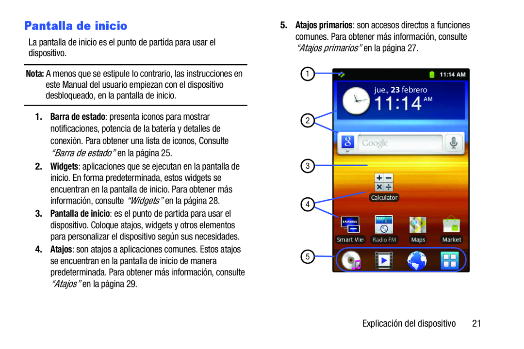 La pantalla de inicio es el punto de partida para usar el dispositivo Pantalla de inicio