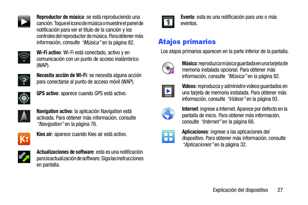 GPS activo: aparece cuando GPS está activo Galaxy Player 3.6