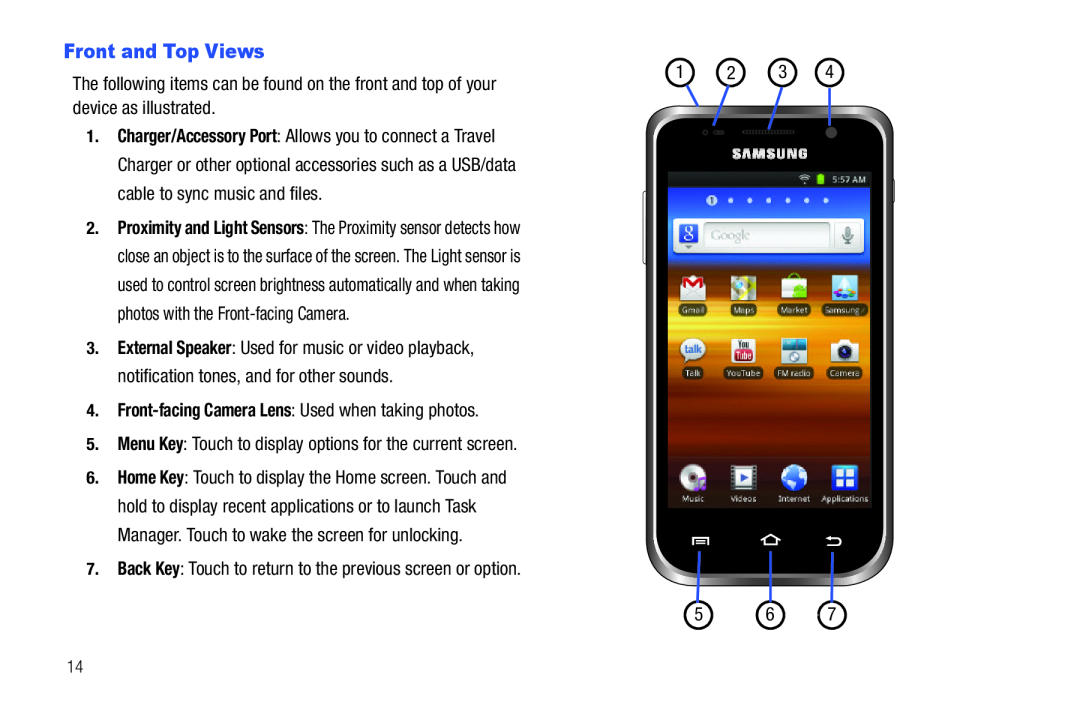 Front and Top Views Galaxy Player 4.0