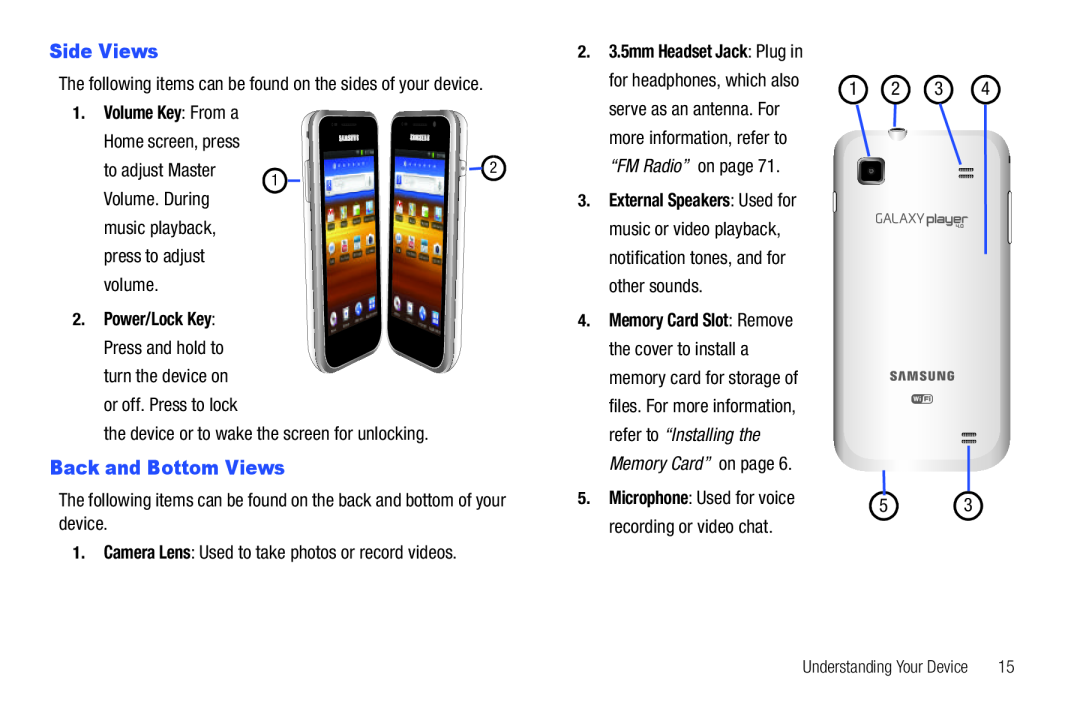 Back and Bottom Views Galaxy Player 4.0