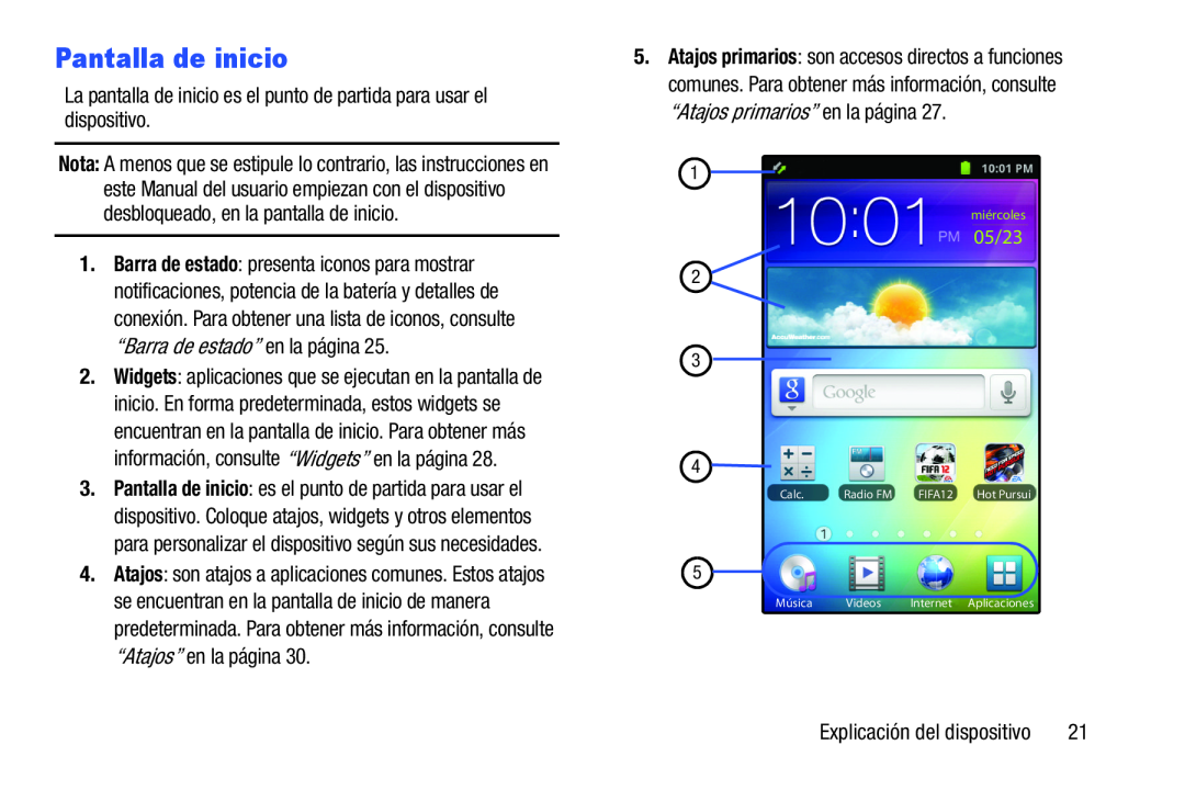 Pantalla de inicio Galaxy Player 4.0