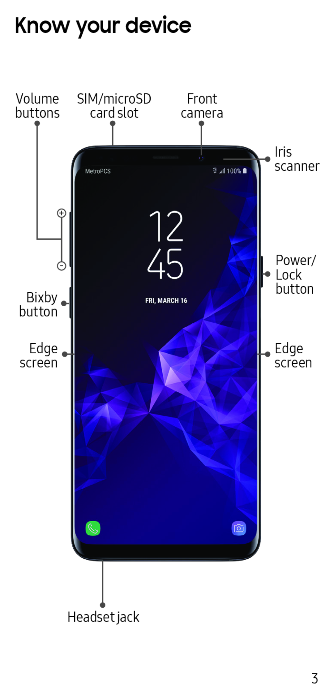Know your device Galaxy S9 MetroPCS