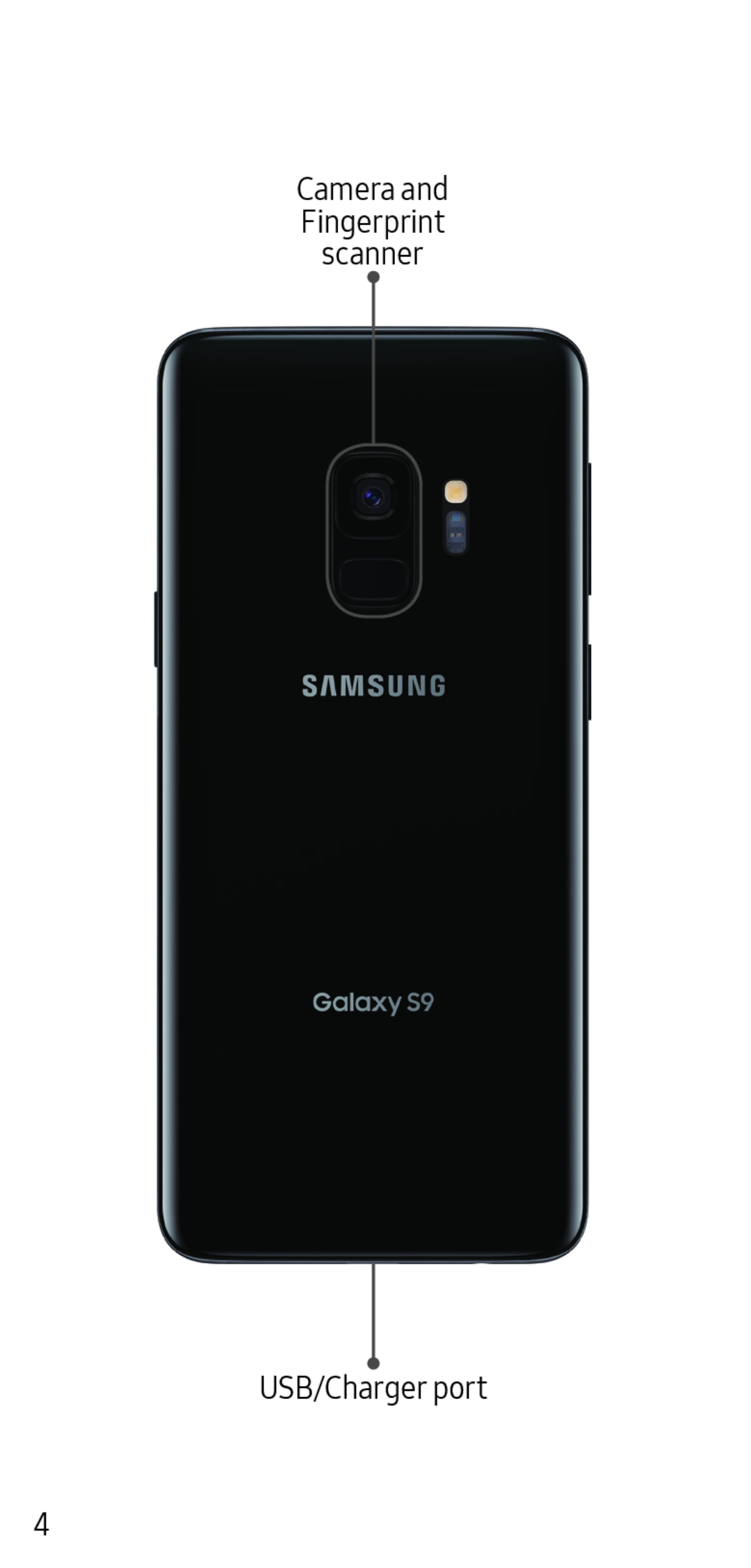Galaxy S9 MetroPCS