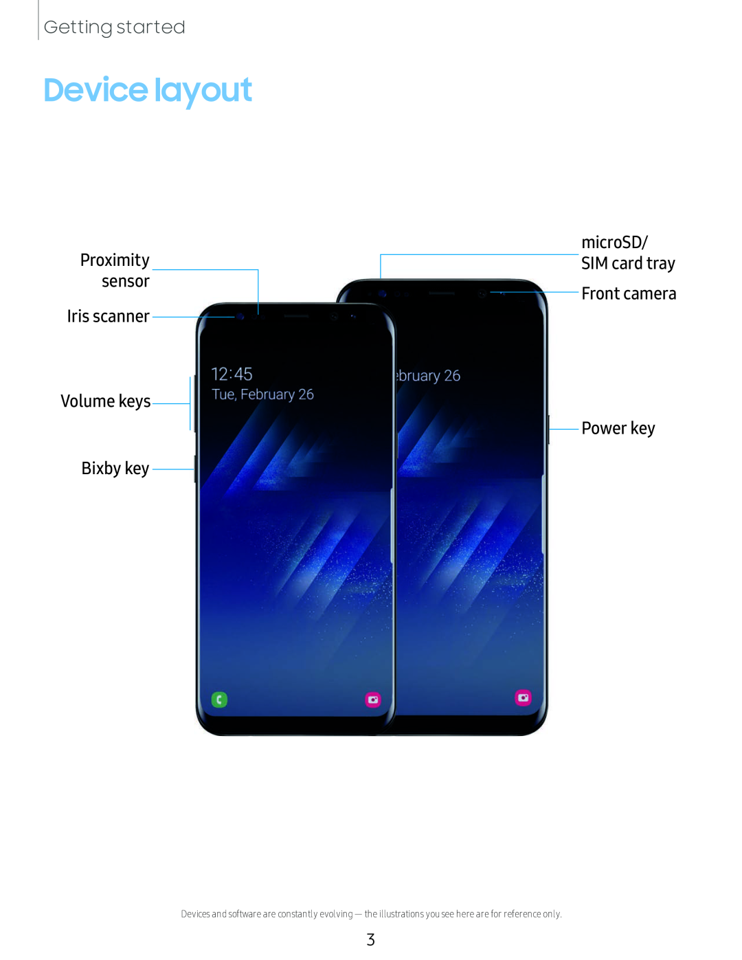 Iris scanner Volume keys