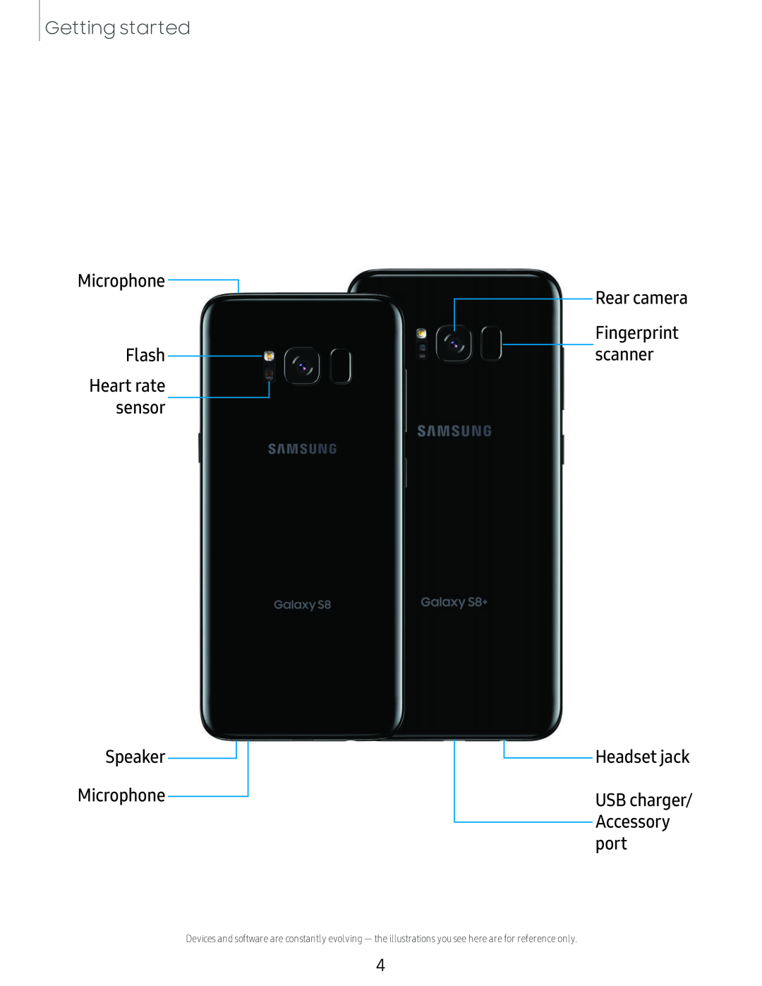 Headset jack Galaxy S8 Boost