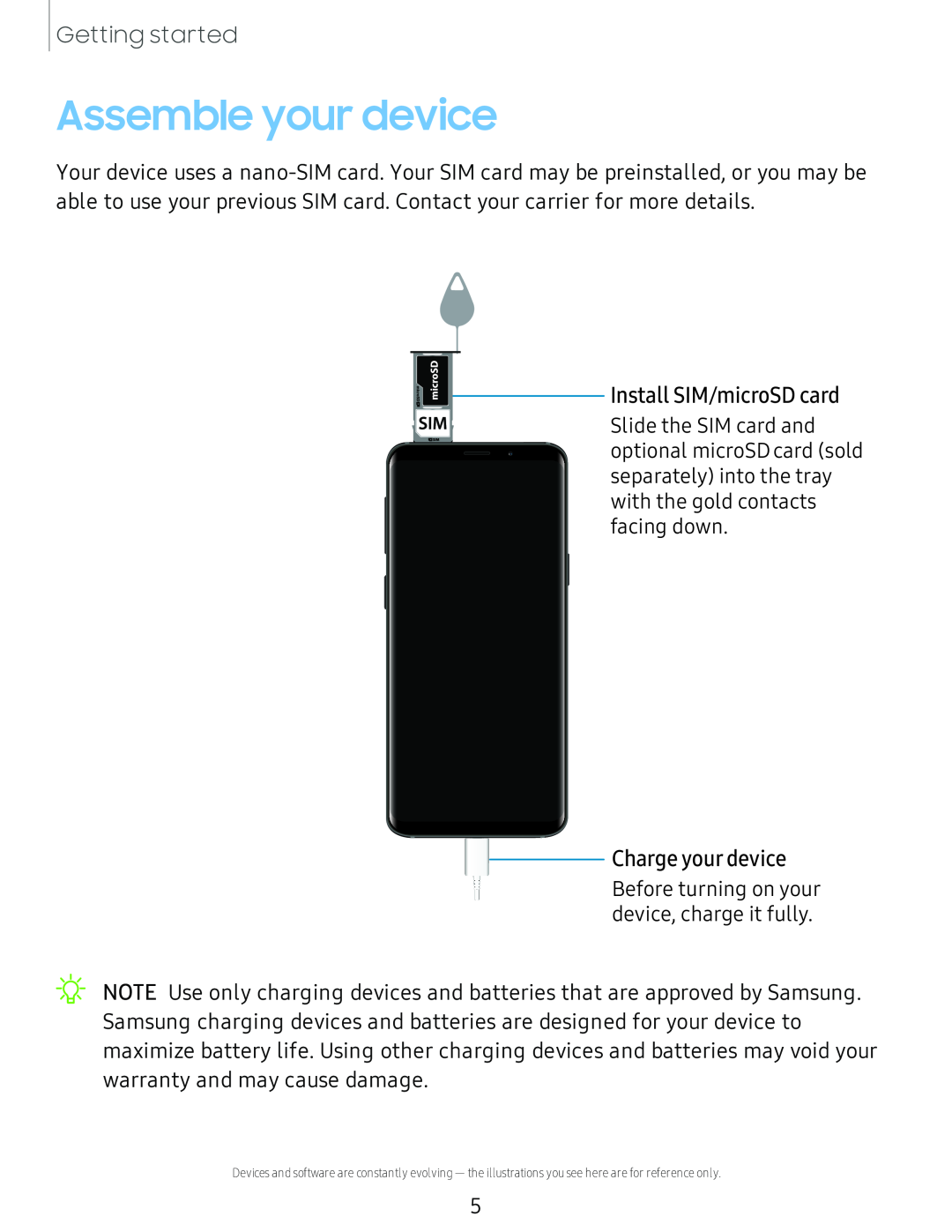 Install SIM/microSD card Charge your device