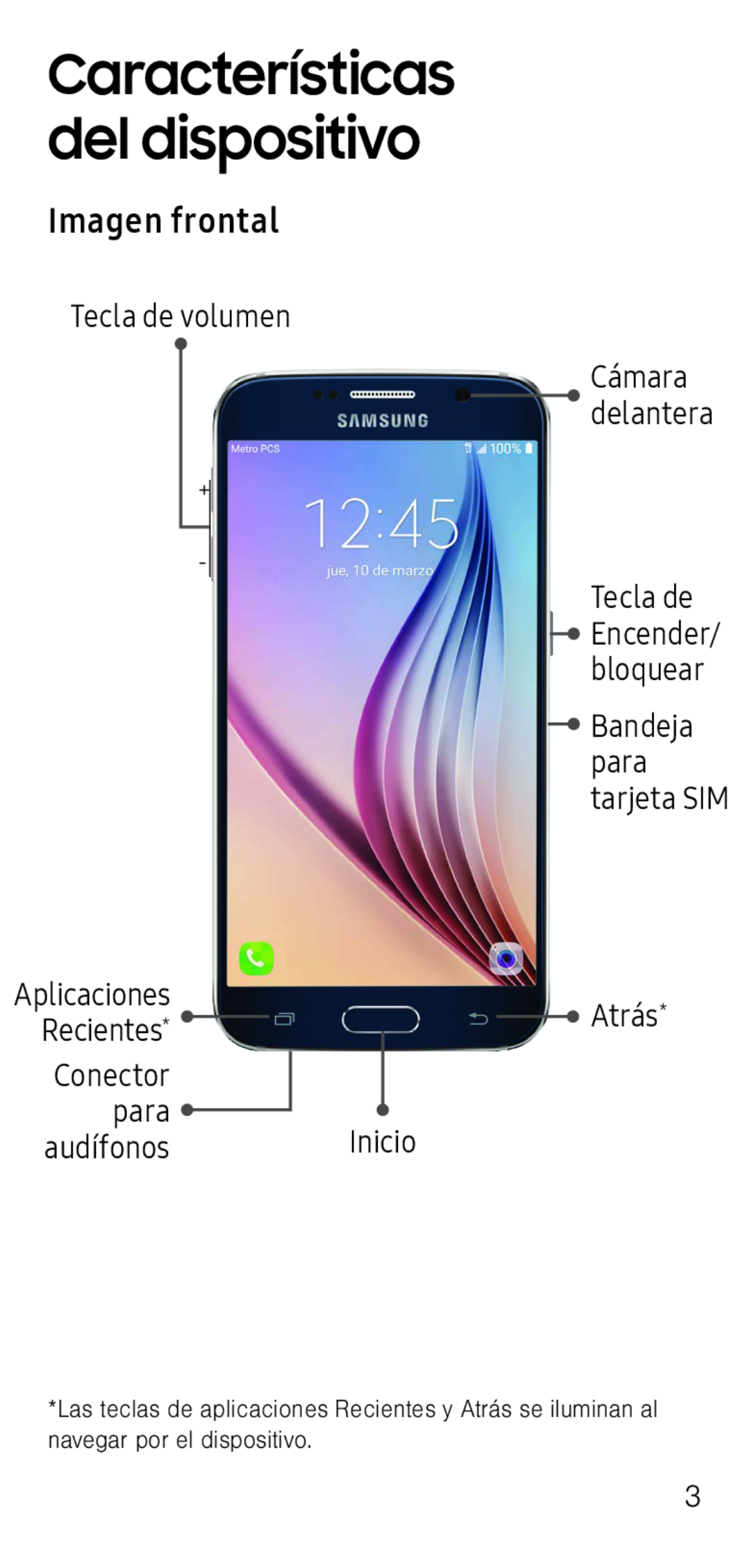 Imagen frontal Galaxy S6 Metro PCS