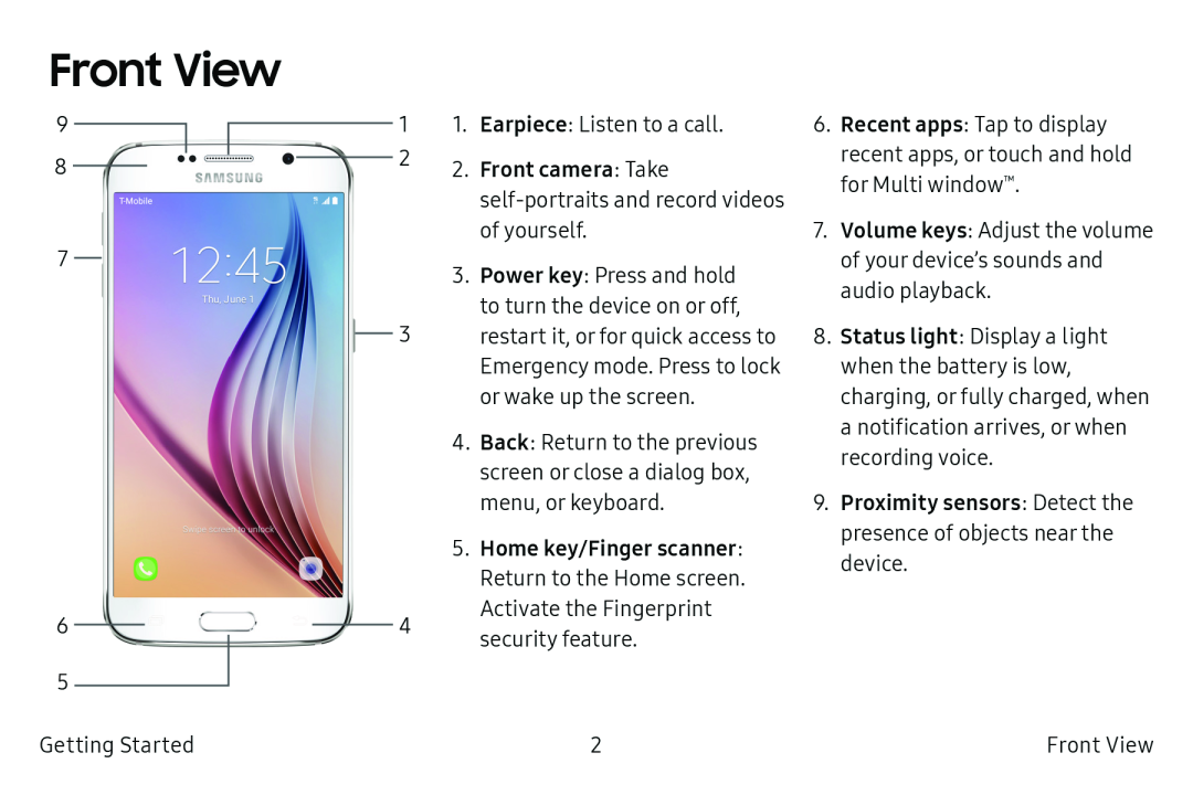 Front View Galaxy S6 T-Mobile