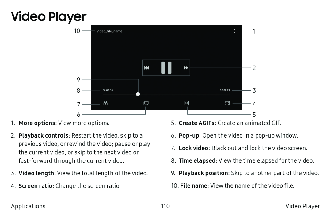 Video Player Galaxy S6 T-Mobile