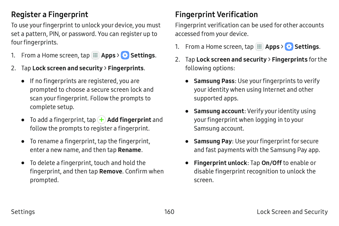 Fingerprint Verification Galaxy S6 Unlocked