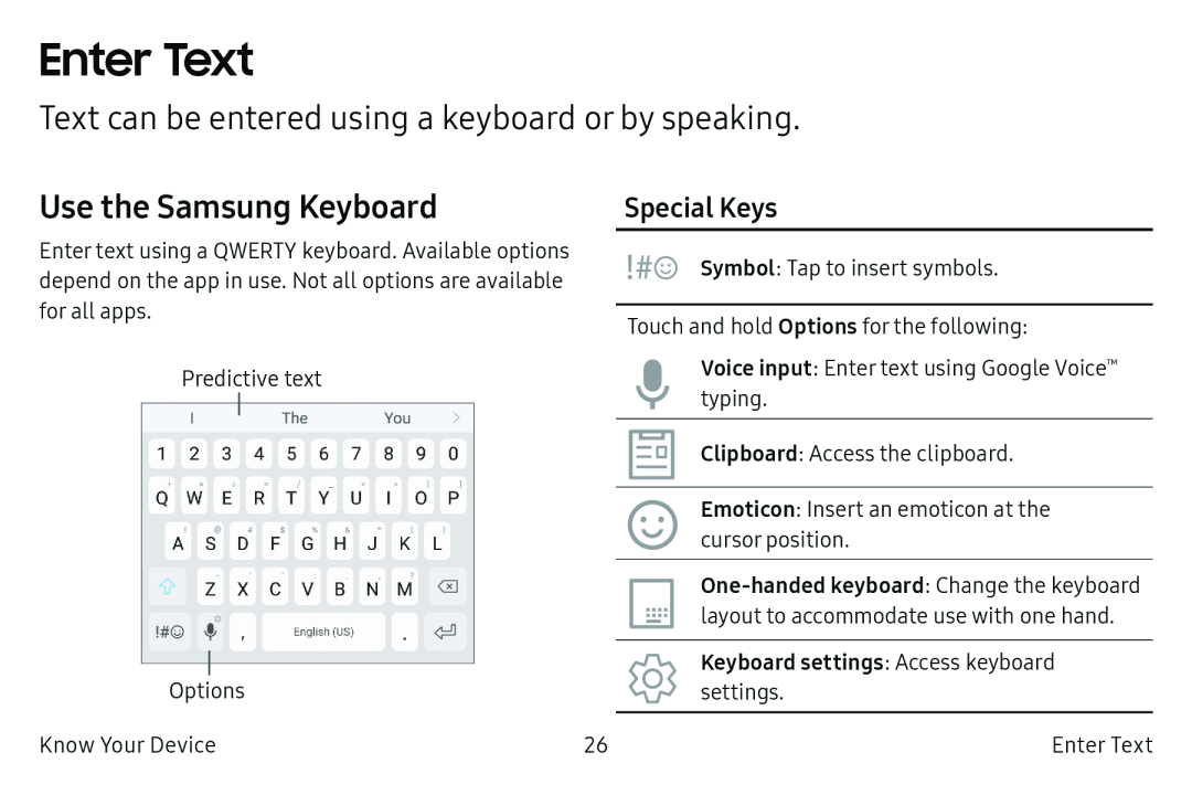 Special Keys Use the Samsung Keyboard