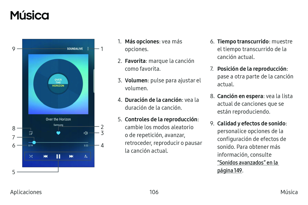 Música Galaxy S6 Edge Verizon