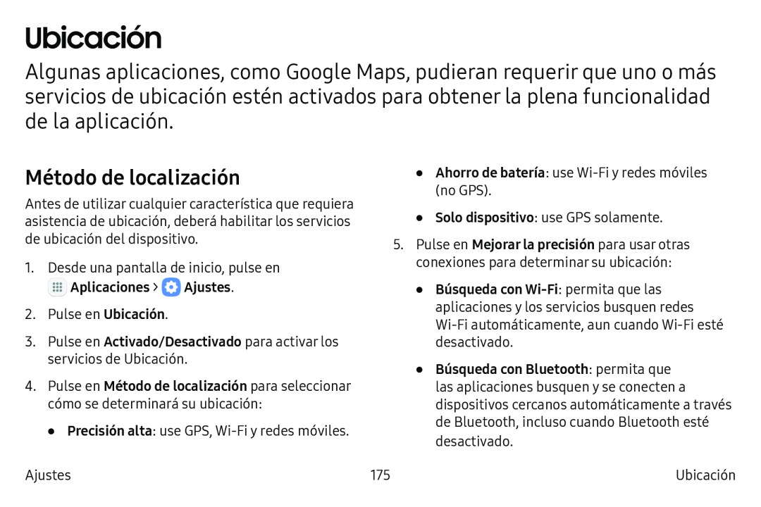 Método de localización Ubicación