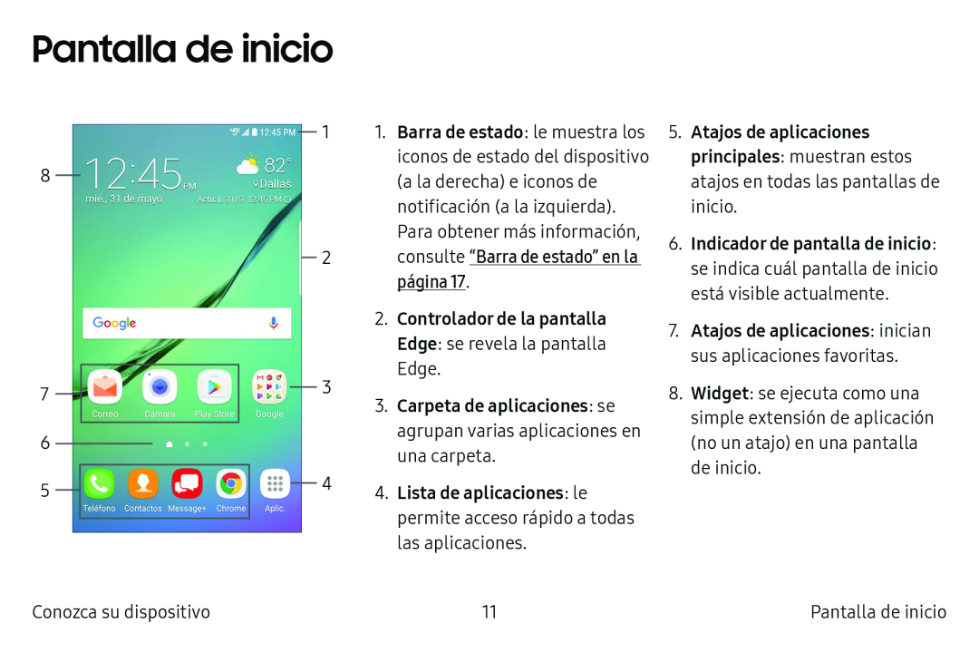 Pantalla de inicio Galaxy S6 Edge Verizon