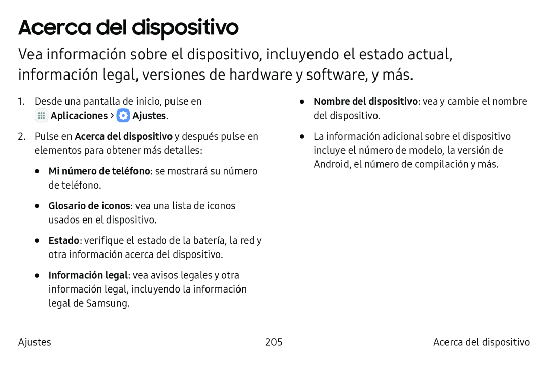 Acerca del dispositivo