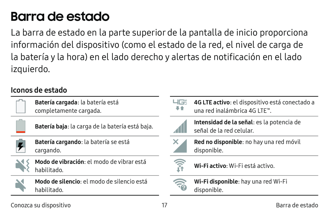 Iconos de estado Barra de estado