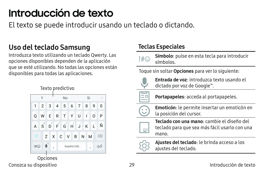 Teclas Especiales El texto se puede introducir usando un teclado o dictando