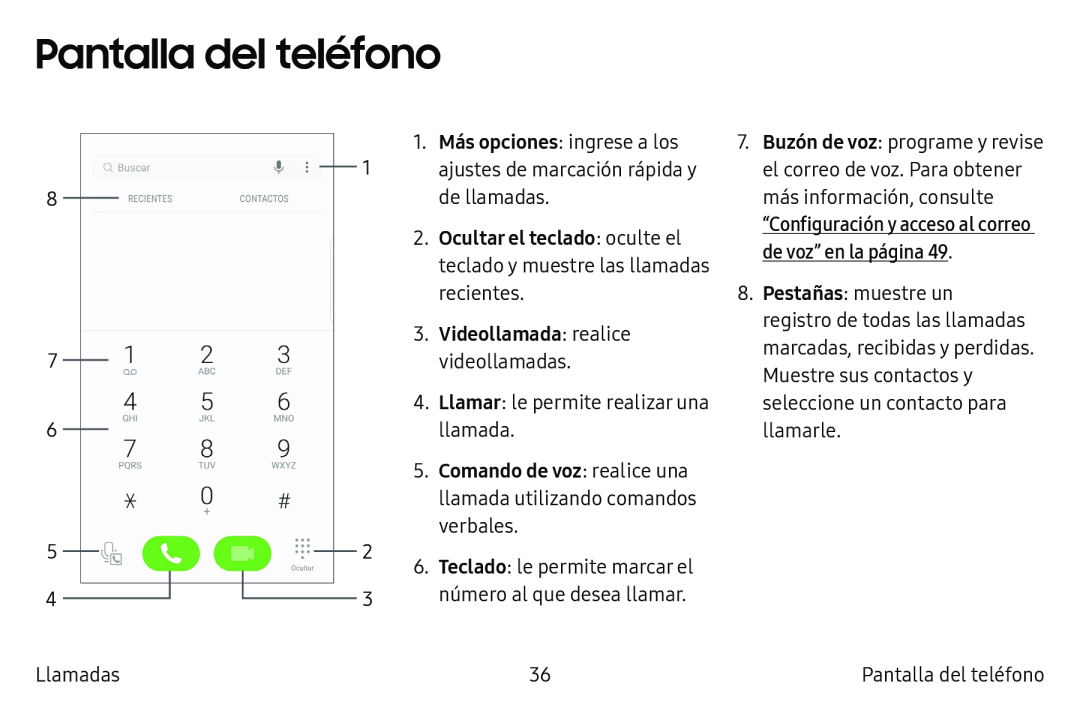 Pantalla del teléfono