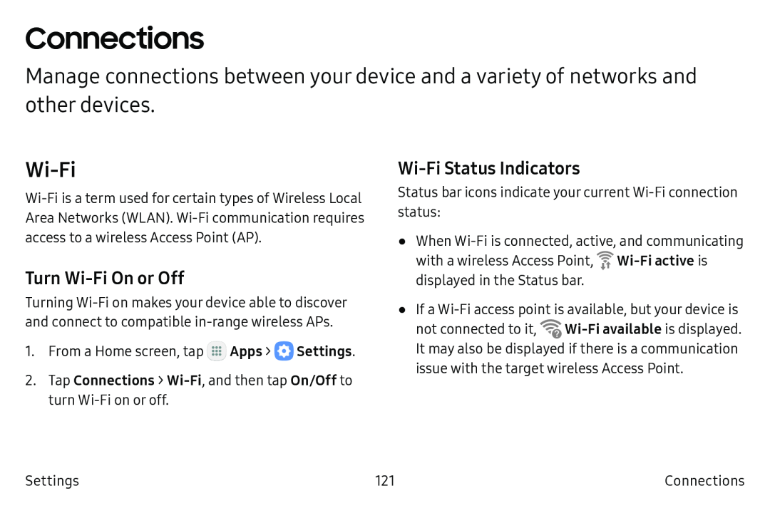 Turn Wi-FiOn or Off Wi-FiStatus Indicators