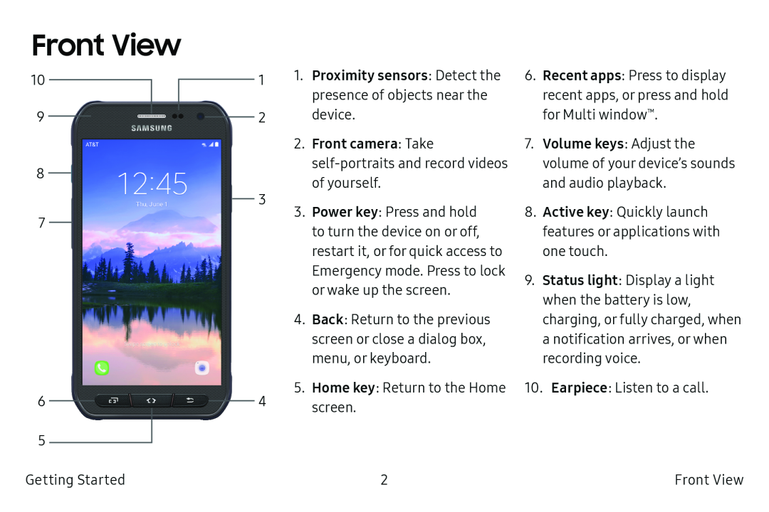 Front View Galaxy S6 Active AT&T