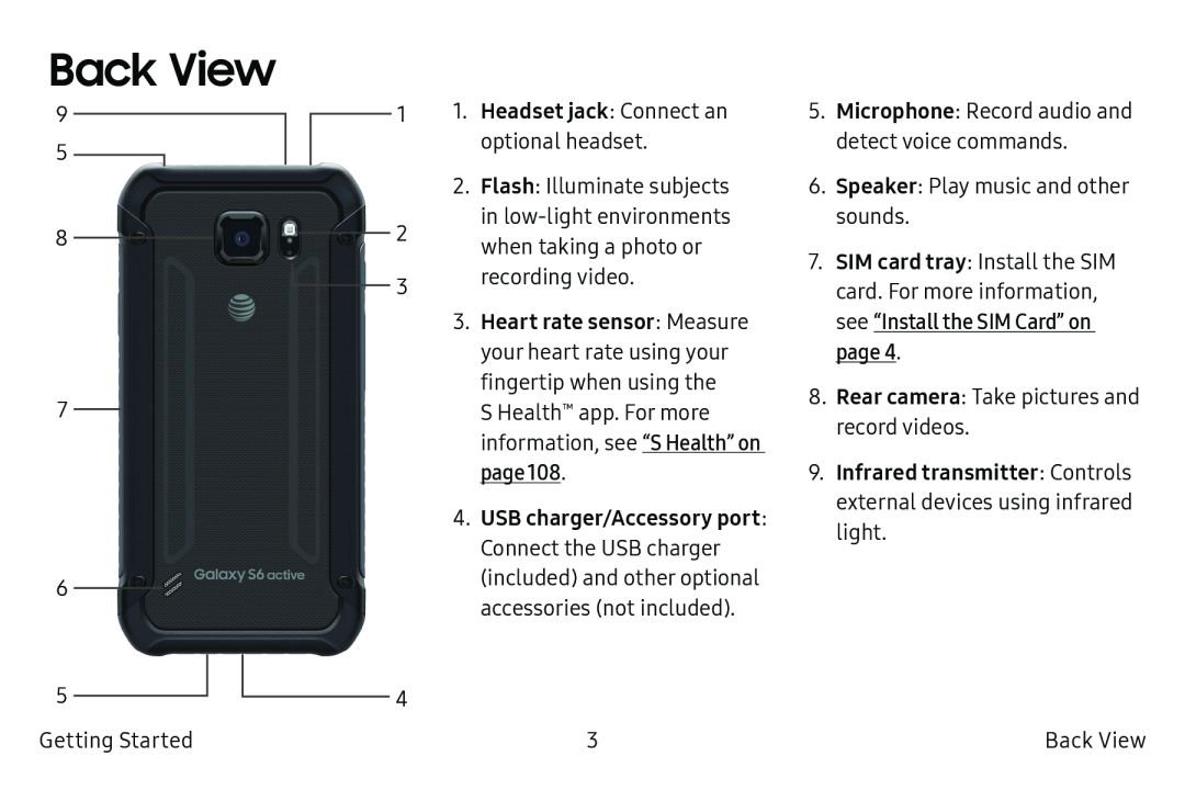 Back View Galaxy S6 Active AT&T