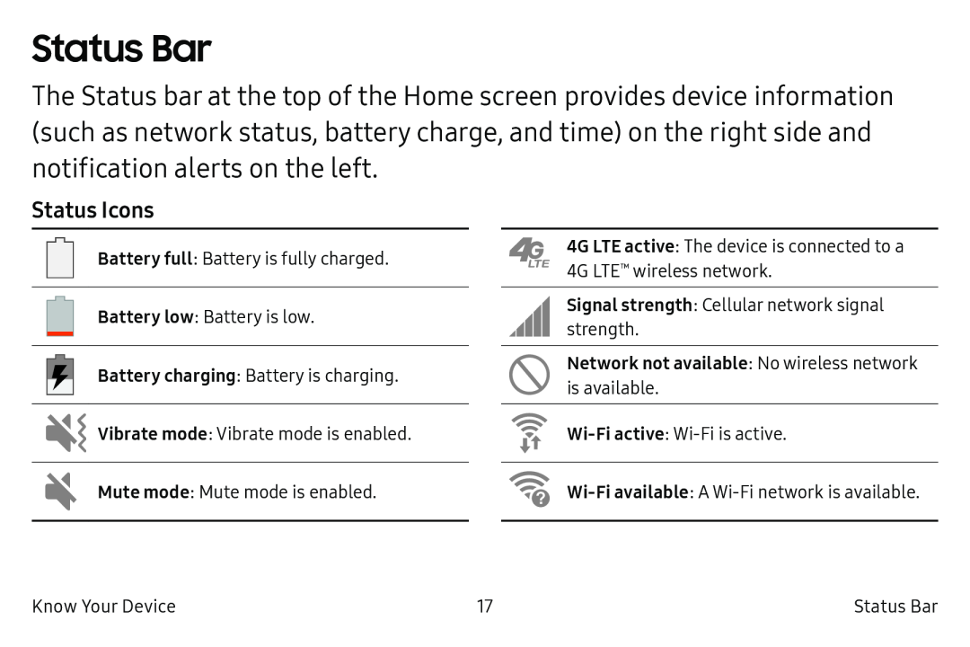 Status Bar Galaxy S6 Active AT&T