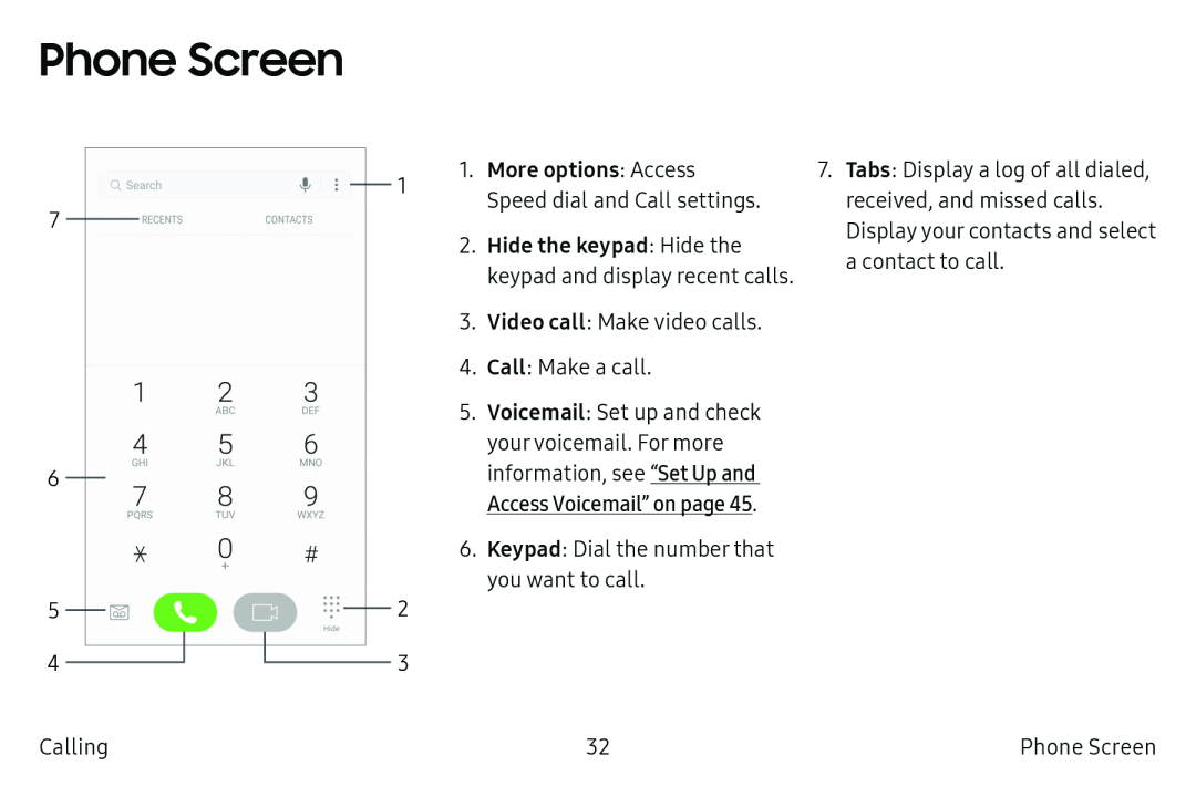 Phone Screen Galaxy S6 Active AT&T