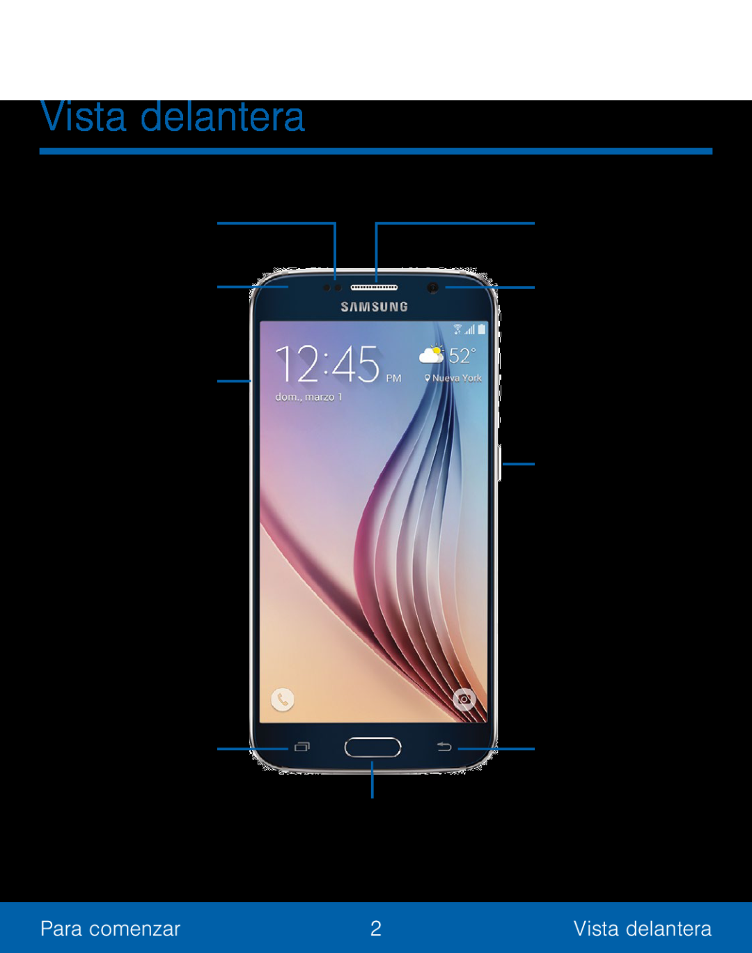 Sensor de proximidad Galaxy S5 TracFone