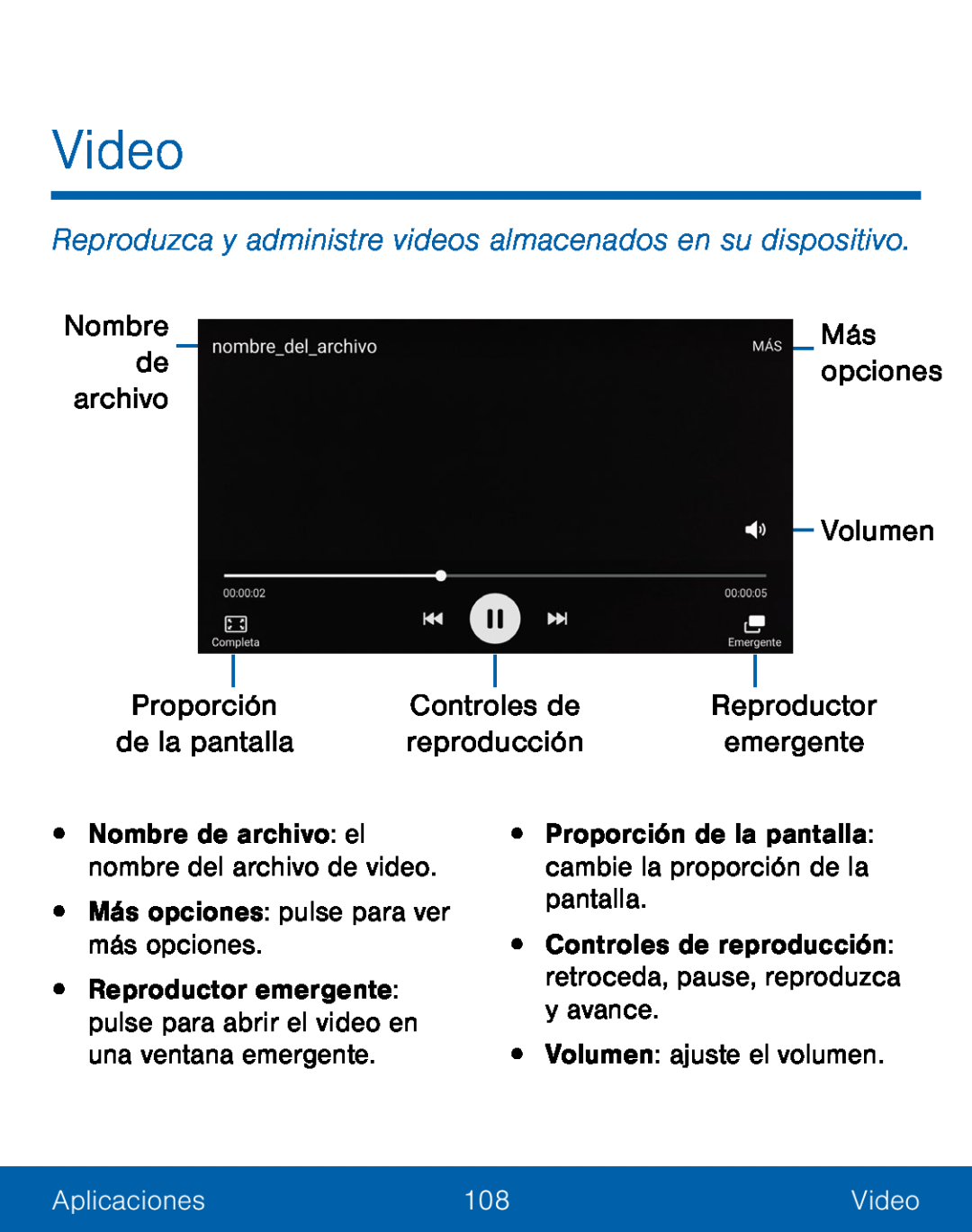 Reproduzca y administre videos almacenados en su dispositivo Más