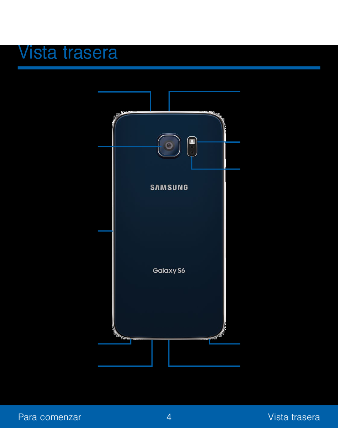 Bandeja para SIM Galaxy S5 TracFone