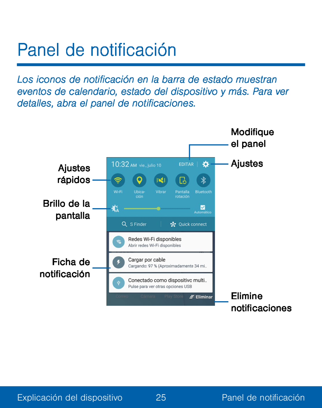 Modifique el panel