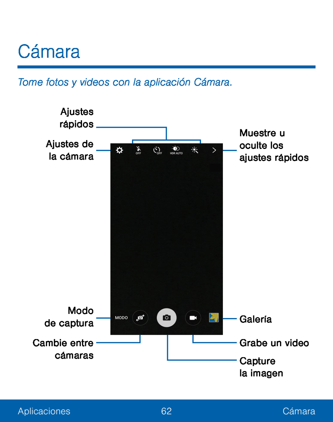 Modo de captura Galaxy S5 TracFone