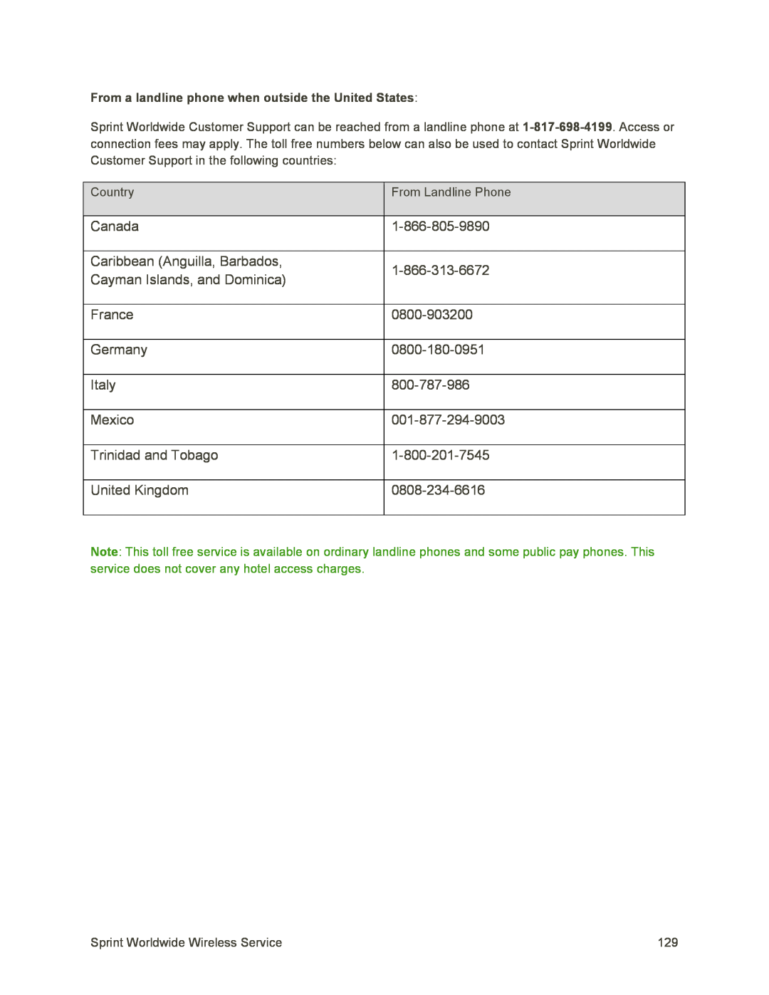 Note Galaxy S4 Sprint