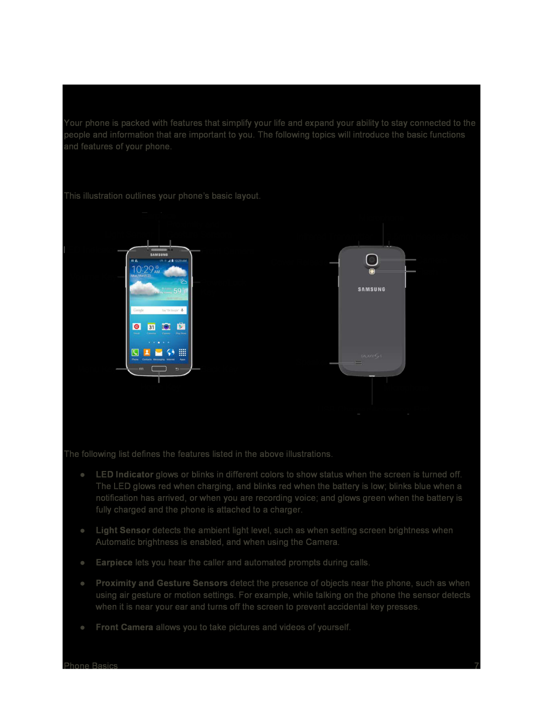 Key Functions Galaxy S4 Sprint